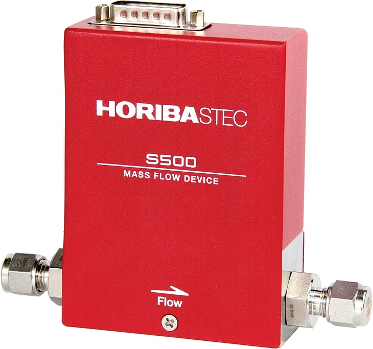 HORIBA S500氣體質量流量控制器