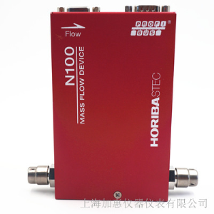 HORIBA SEC-N114MGM