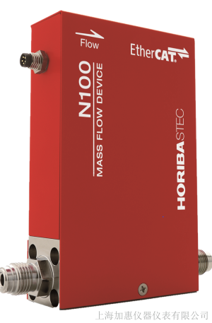 HORIBA SEC-N124MGM