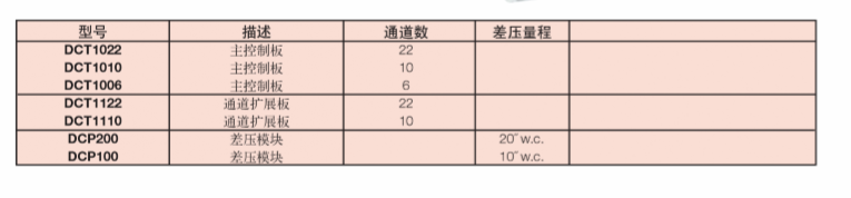 圖片38