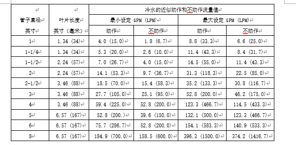圖片73