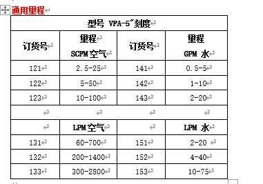 圖片100