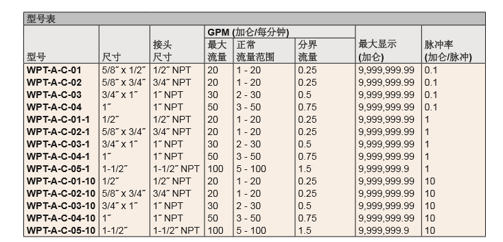 圖片108