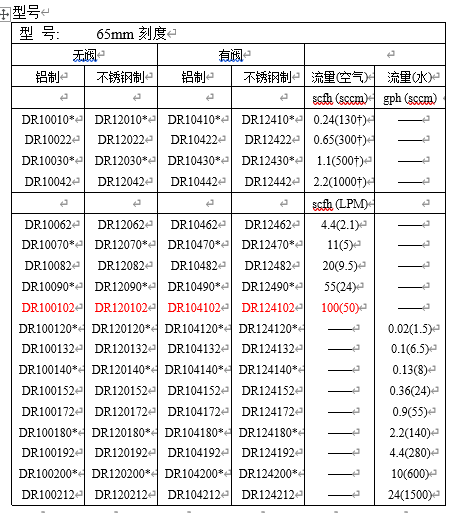 圖片110