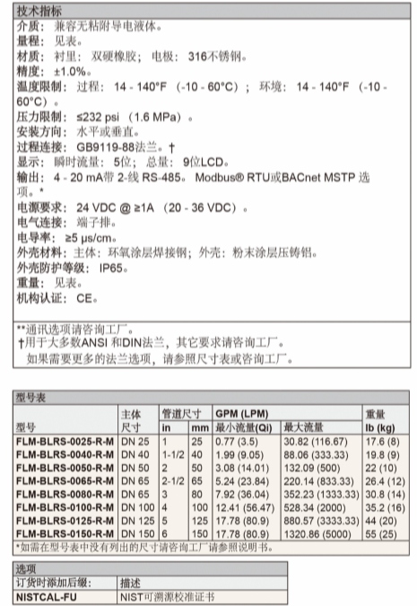 圖片120