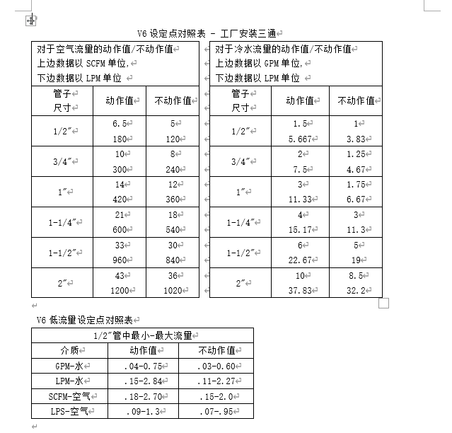 圖片128