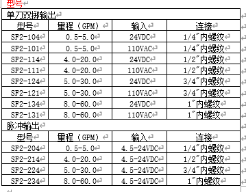 圖片129