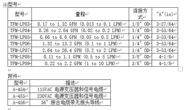 圖片135