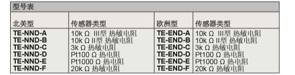 圖片145