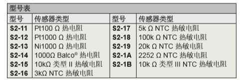 圖片167