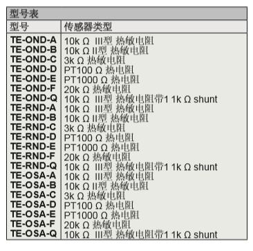 圖片192