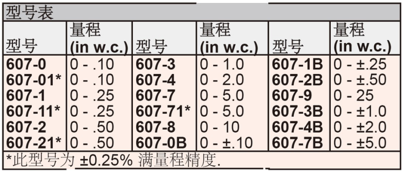 圖片197