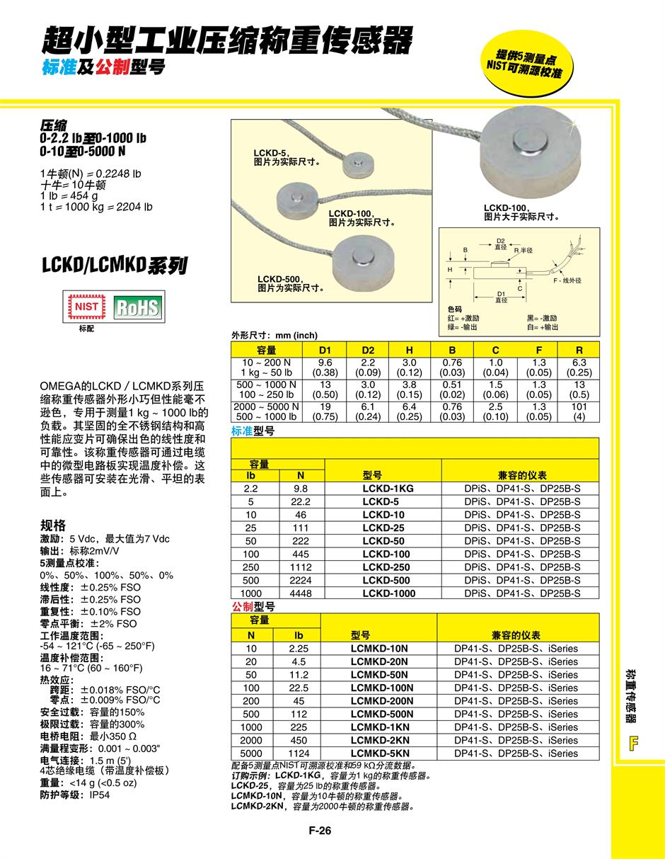 美國(guó)OMEGA 超小型工業(yè)壓縮稱重傳感器產(chǎn)品詳情
