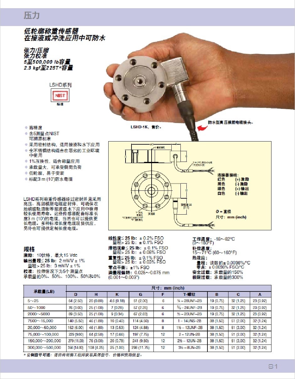 美國OMEGA 低輪廓稱重傳感器產品詳情