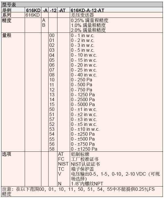 圖片1