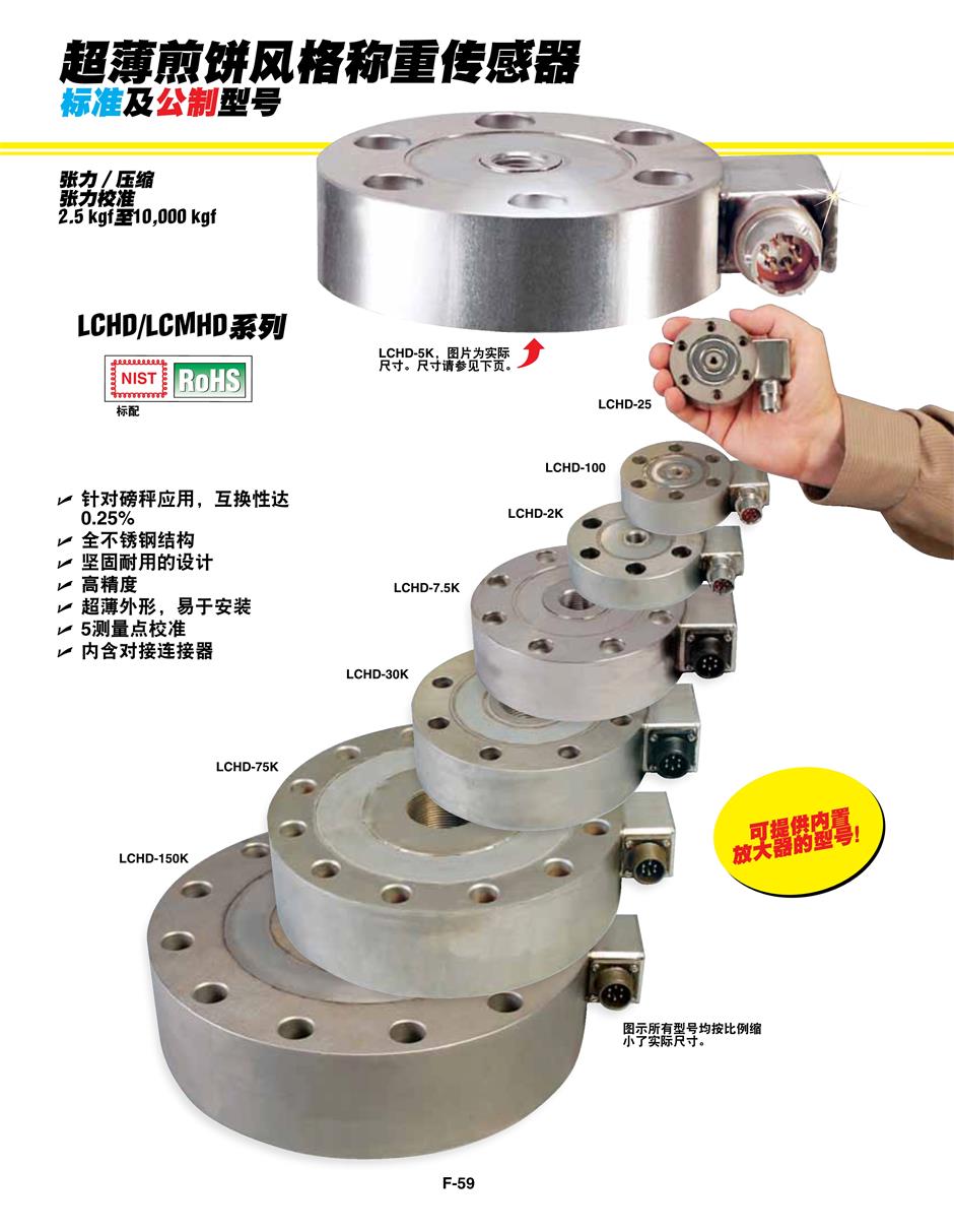美國OMEGA低輪廓張力或壓縮力稱重傳感器餅式產(chǎn)品詳情