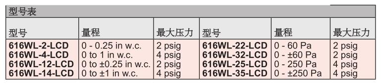 圖片3
