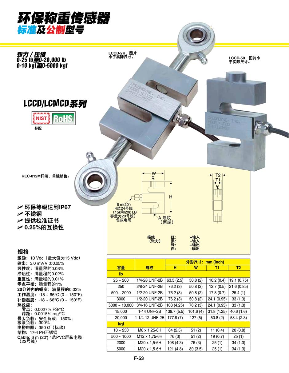 美國OMEGA環保稱重傳感器產品詳情