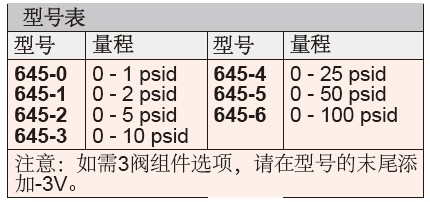 圖片7
