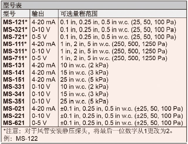 圖片10
