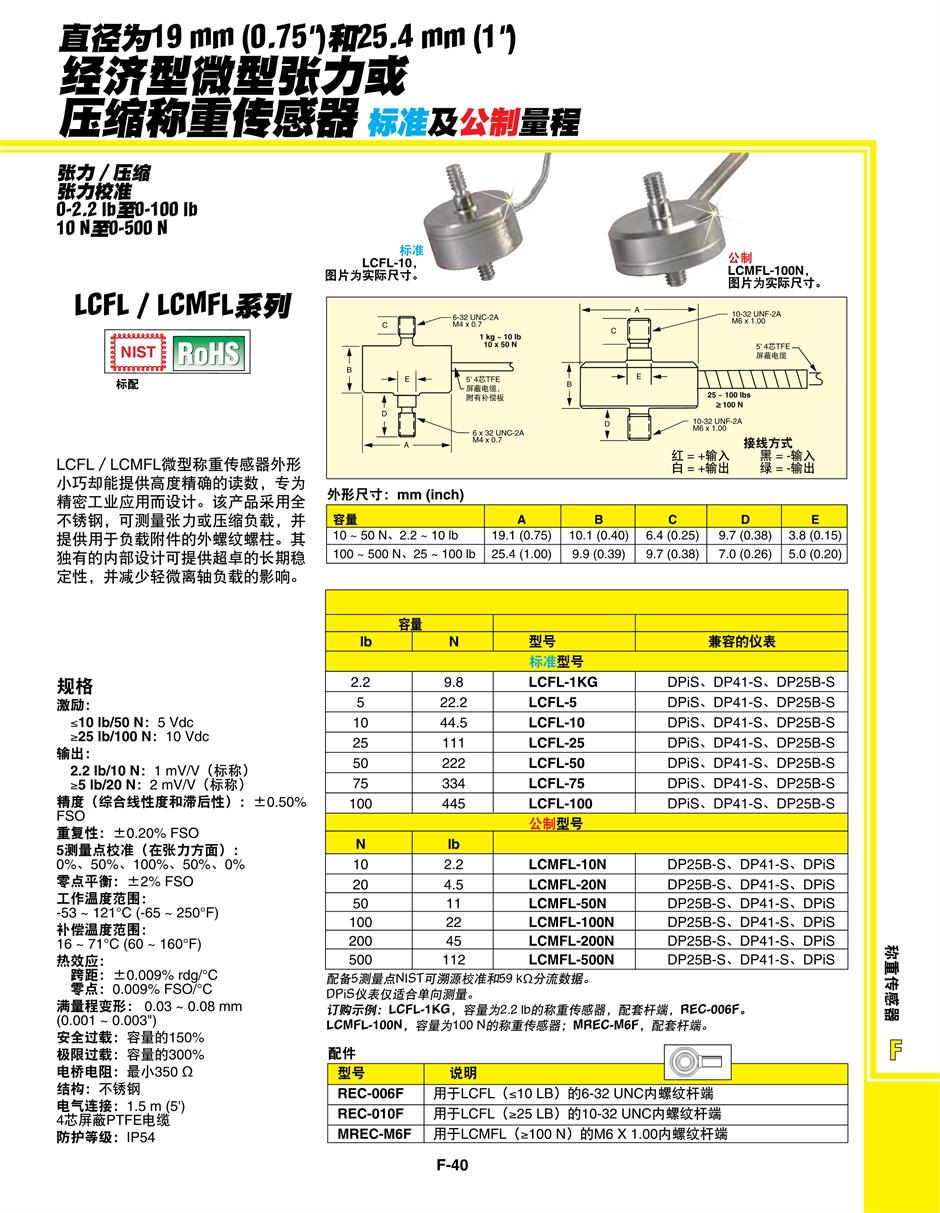美國OMEGA經濟型微型張力或壓縮稱重傳感器產品詳情