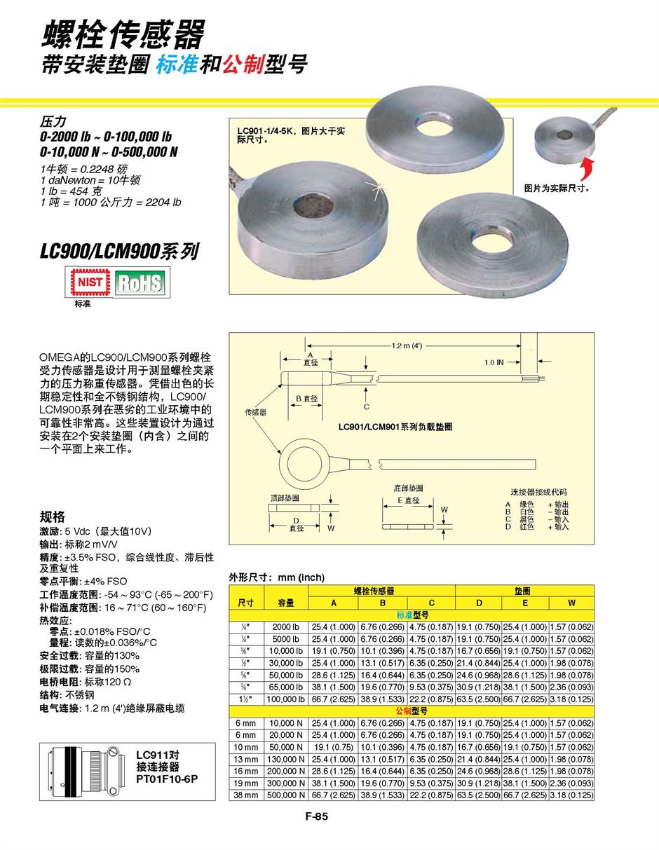 美國OMEGA螺栓壓力傳感器產品詳情.jpg