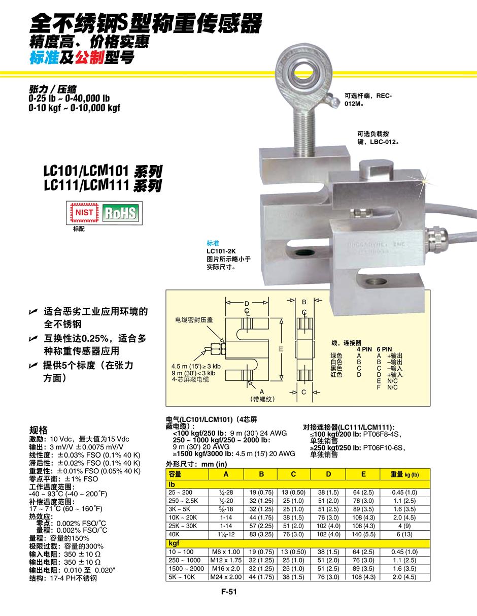 美國OMEGA全不銹鋼S型稱重傳感器產品詳情