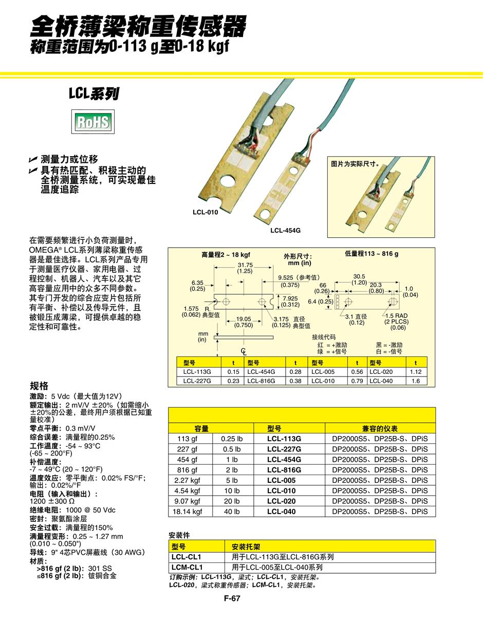 美國OMEGA全橋薄梁沉重傳感器產(chǎn)品詳情