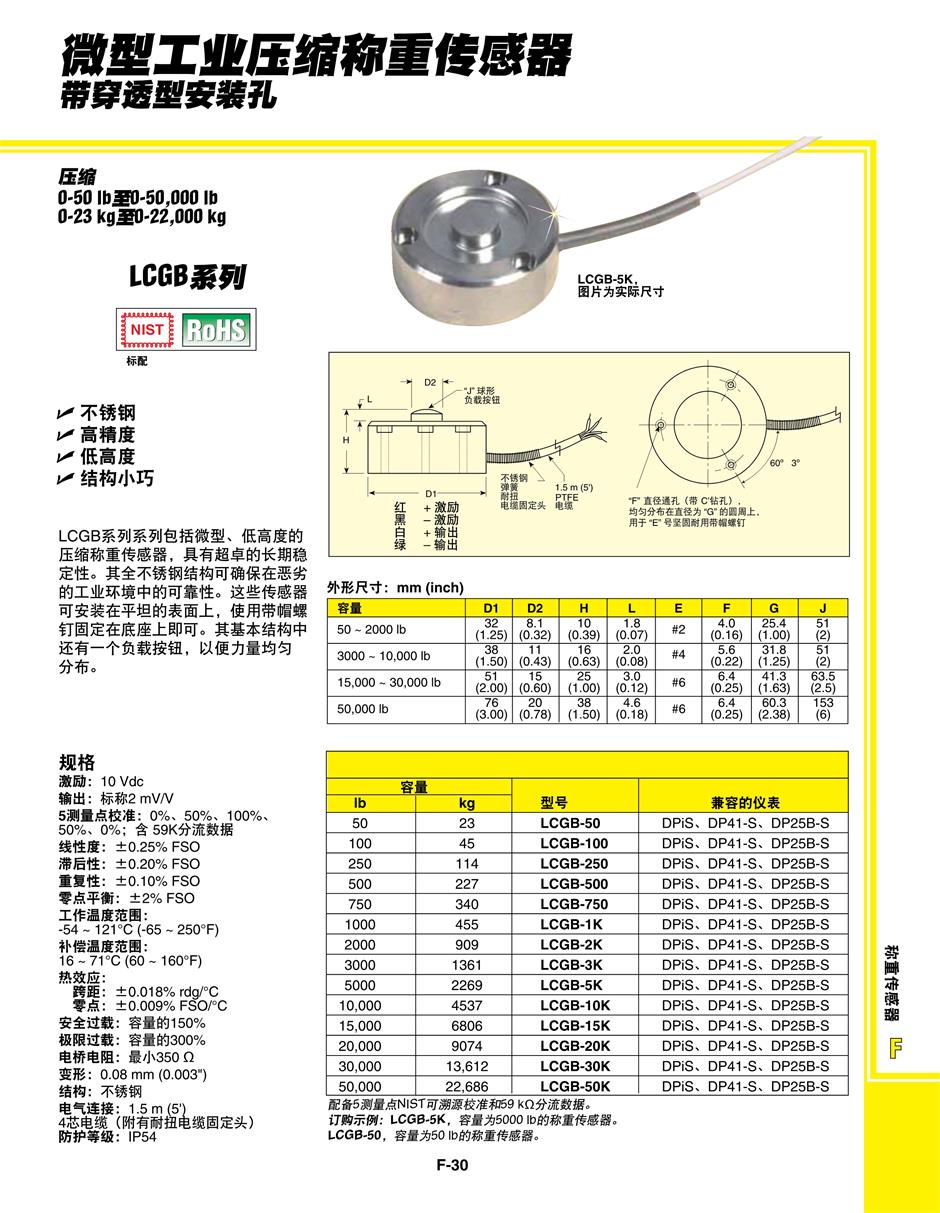 美國OMEGA微型工業壓縮稱重傳感器產品詳情