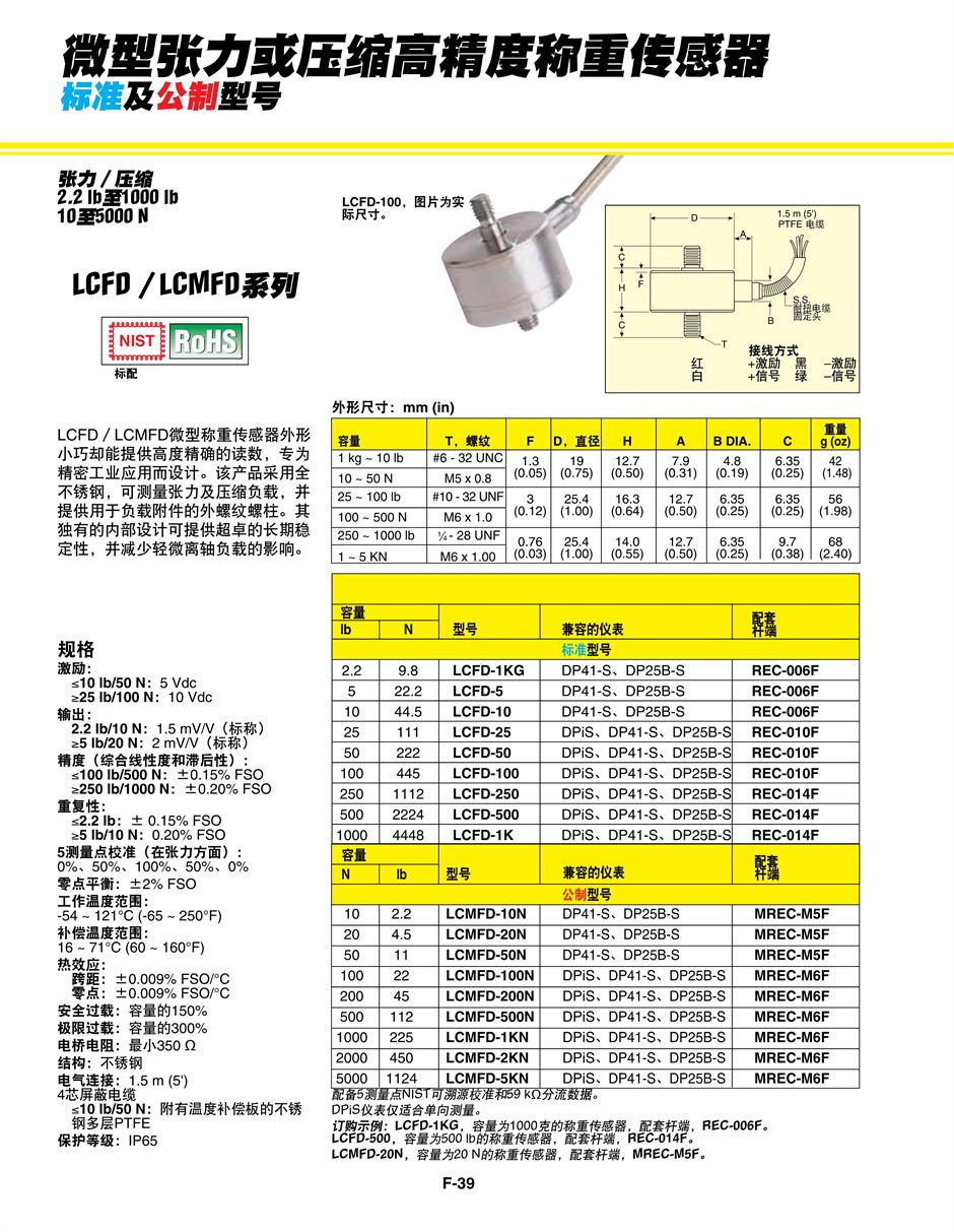 美國OMEGA微型張力或壓縮高精度稱重傳感器產品詳情