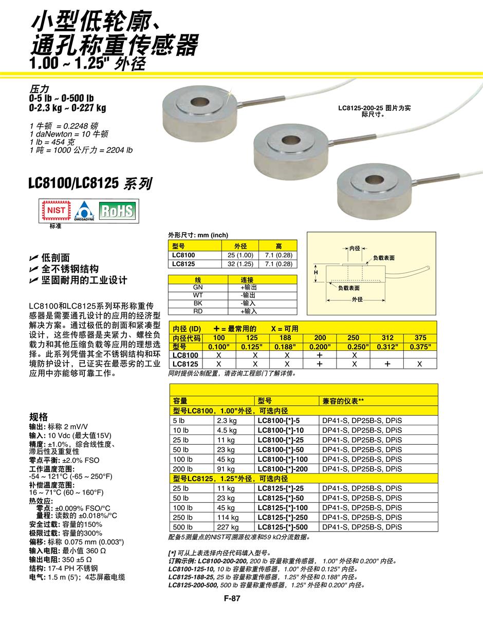 美國OMEGA小型低輪廓、通孔稱重傳感器產品詳情
