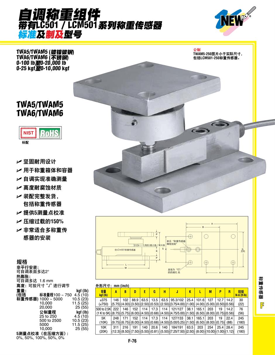 美國OMEGA自調稱重組件產品詳情