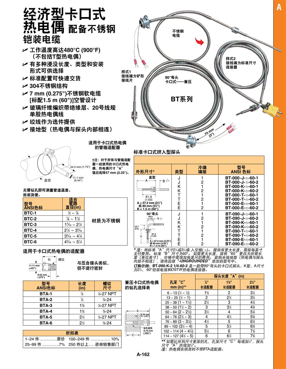 美國OMEGA BT系列產品詳情