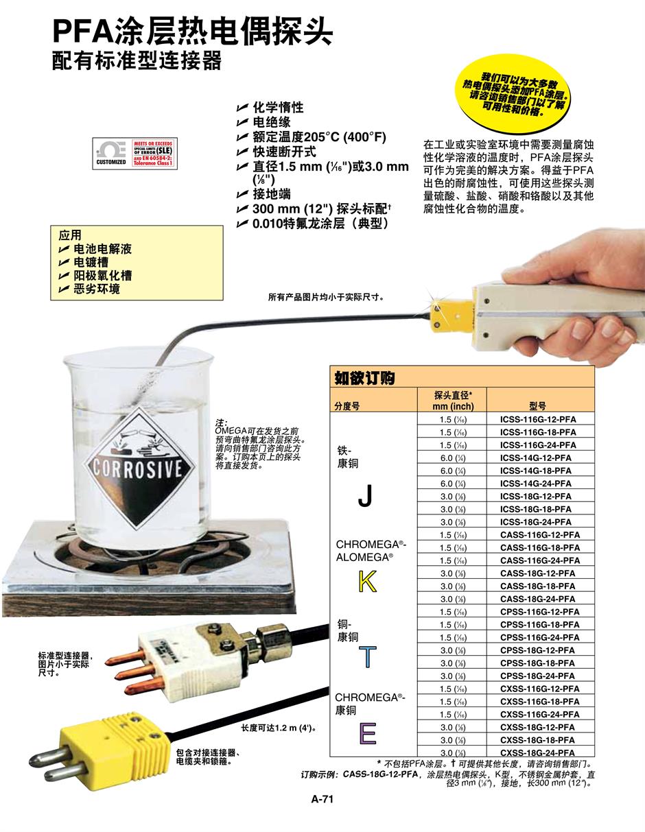美國(guó)OMEGA PFA涂層熱電偶探頭配有標(biāo)準(zhǔn)型連接器產(chǎn)品詳情