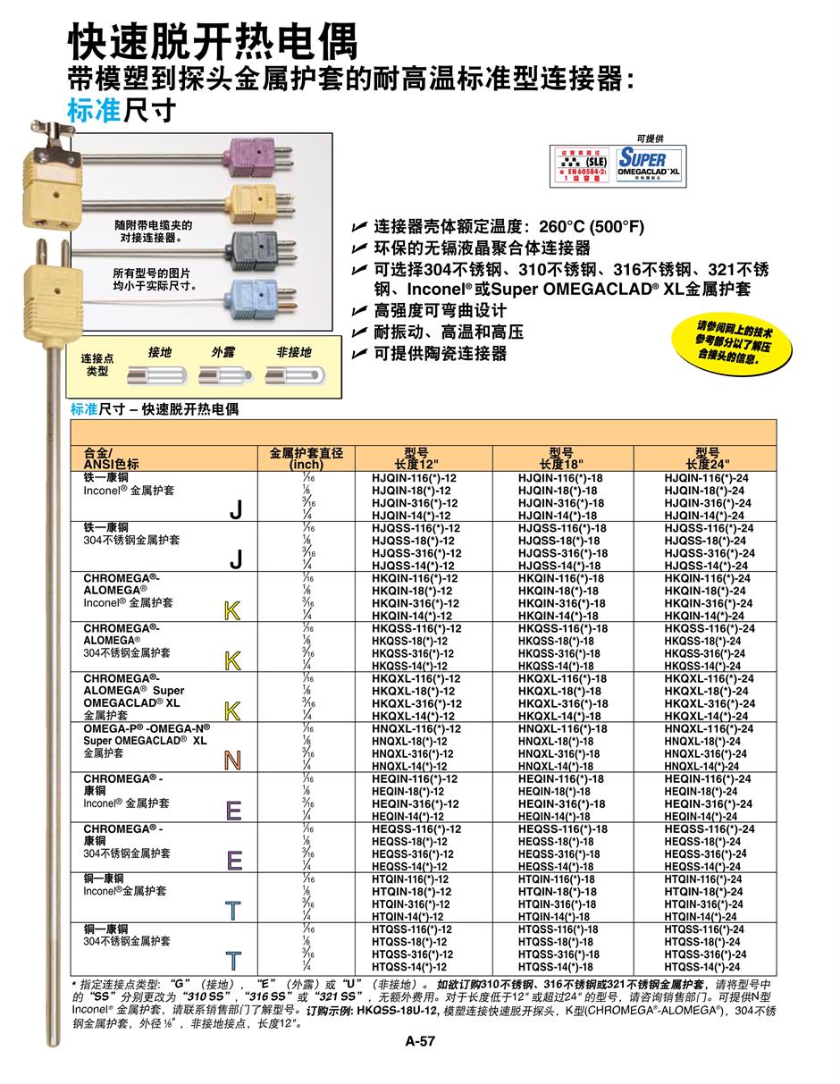 美國OMEGA 帶有快速斷開型連接器的熱電偶產品詳情