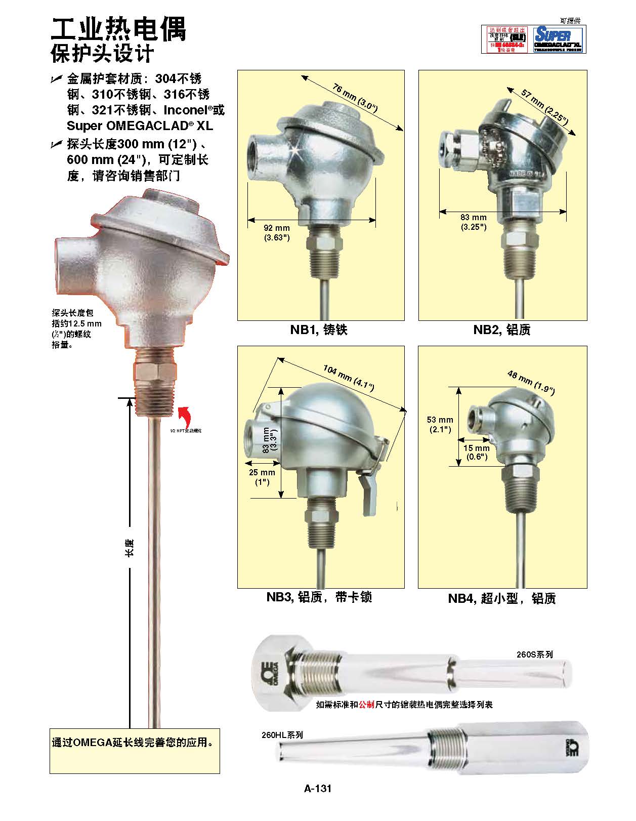 詳情1