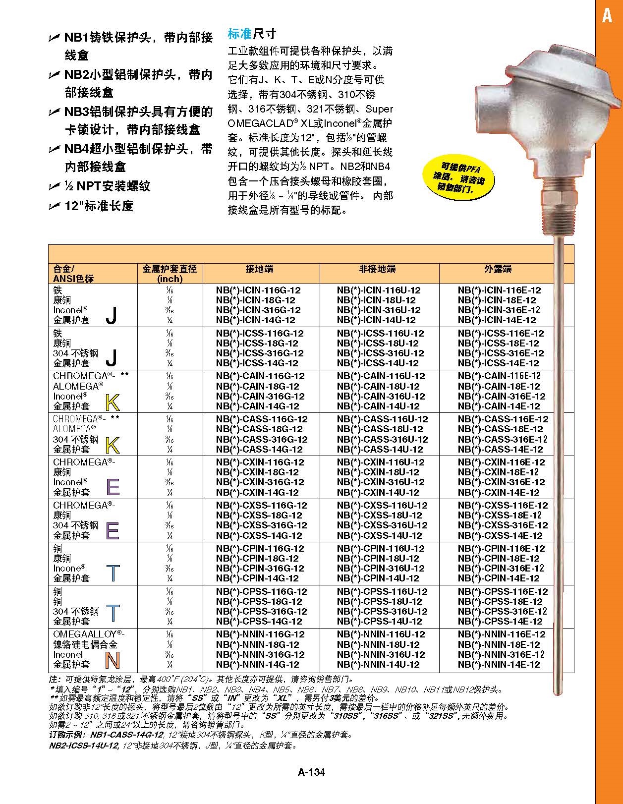 詳情4