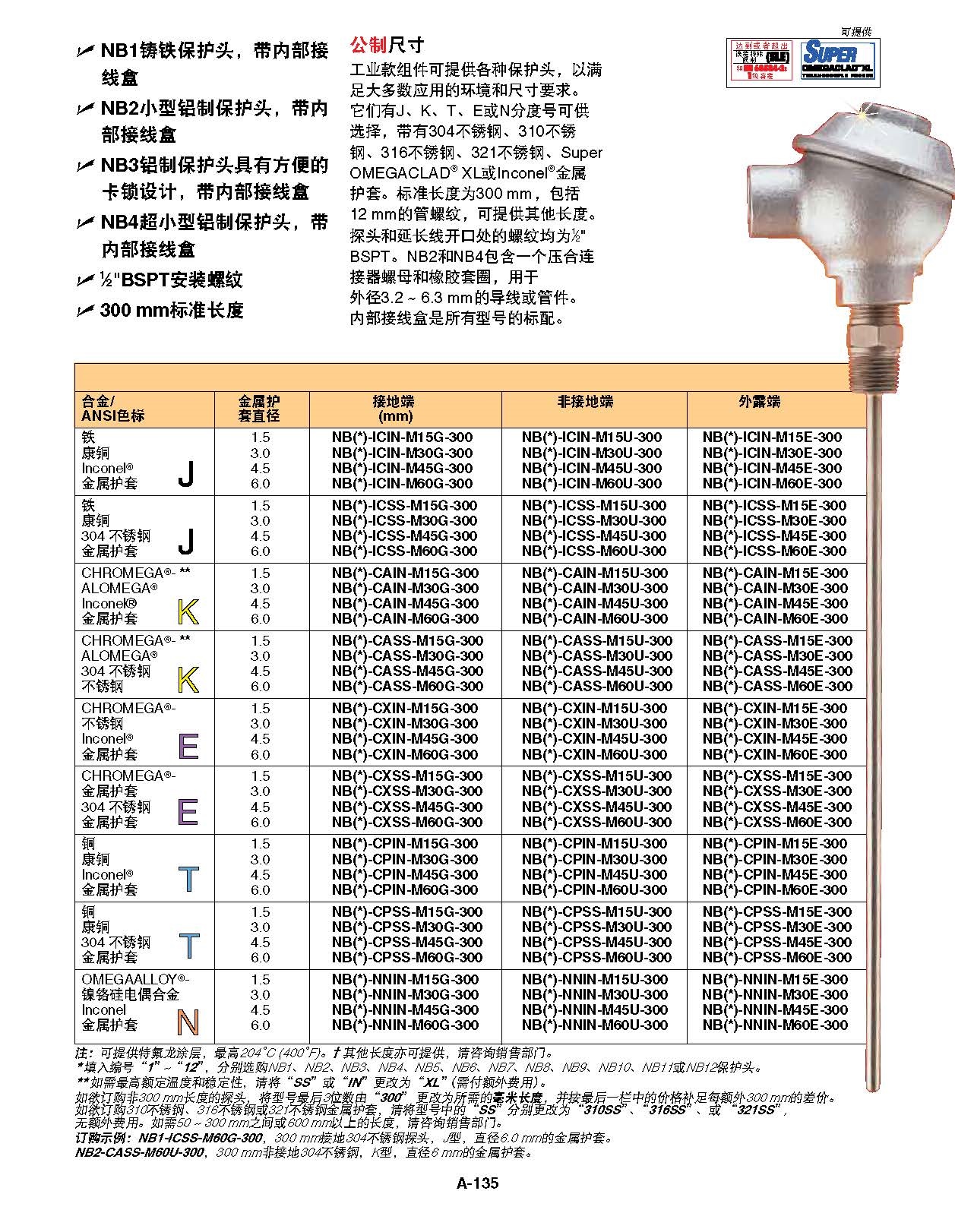 詳情5