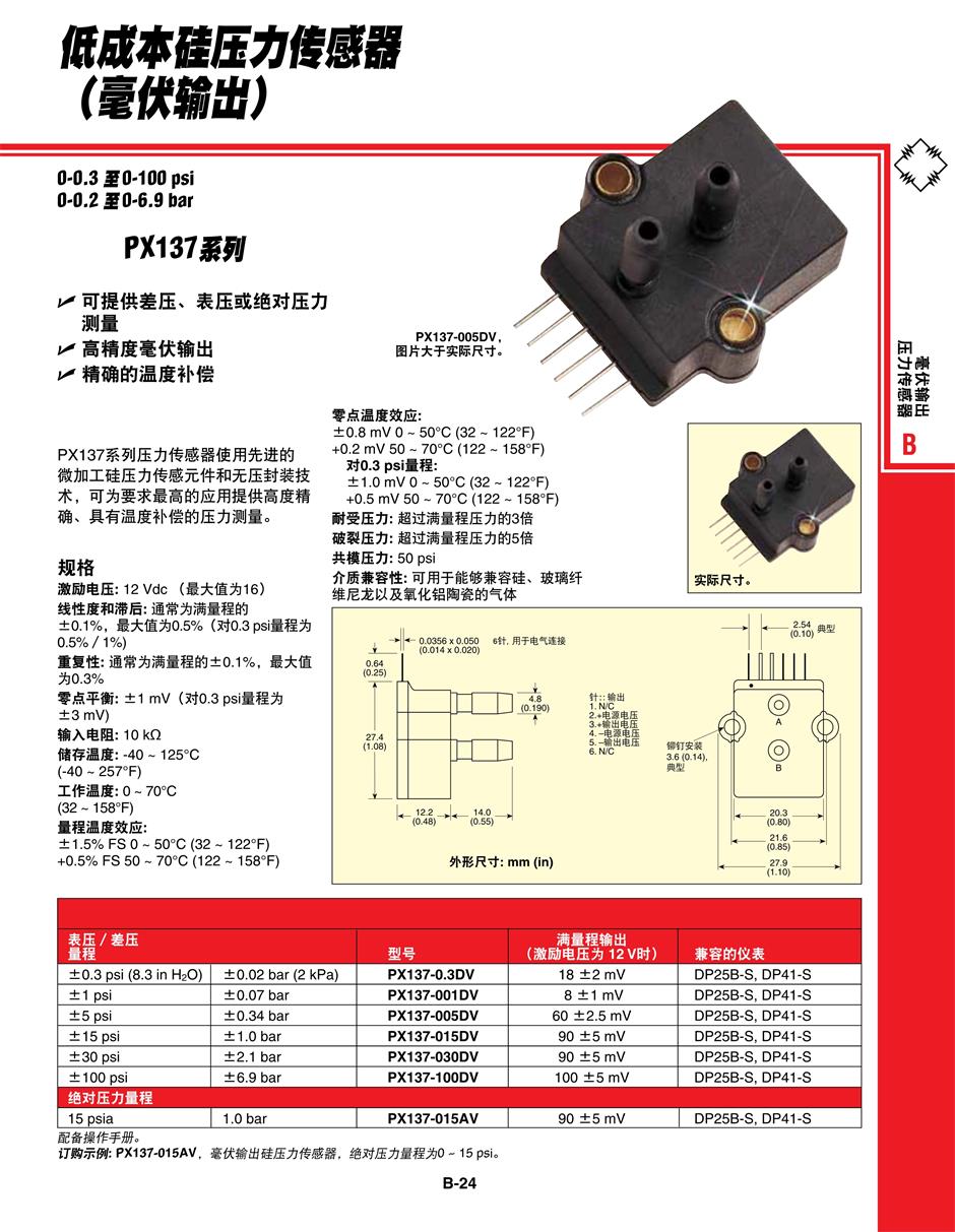 PX137系列低成本硅壓力傳感器詳情