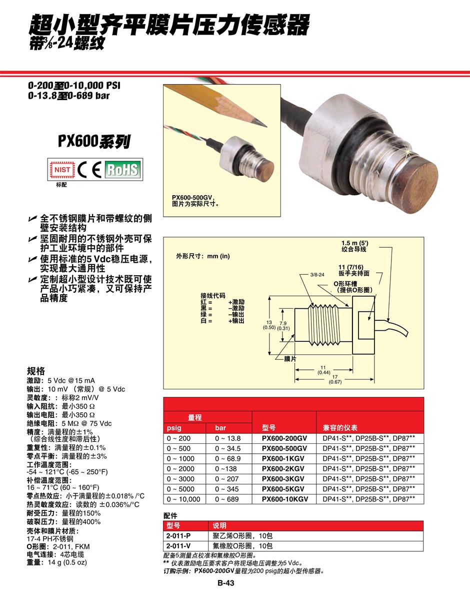 美國OMEGA PX600系列超小型齊平膜片壓力傳感器產品詳情