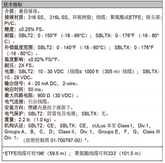 圖片32