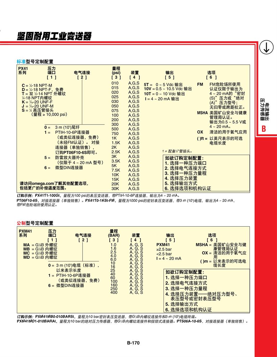 詳情