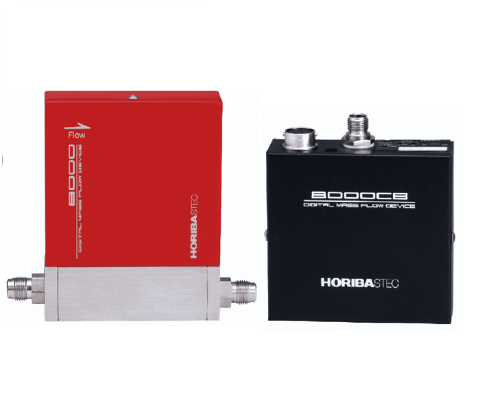 HORIBA S800產品圖片
