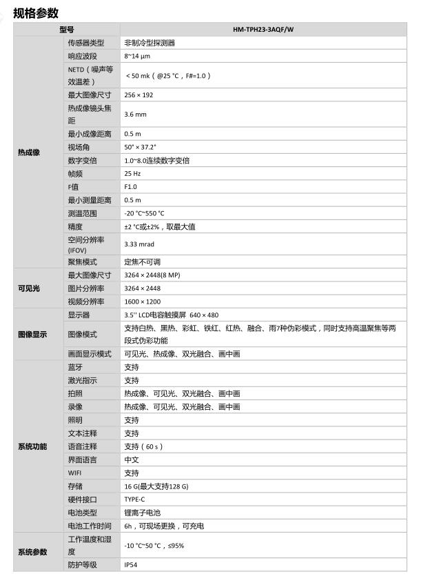 H23參數詳情