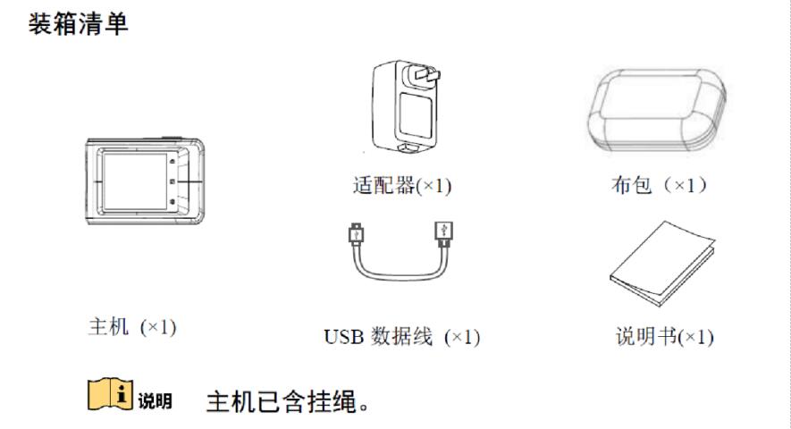 參數1