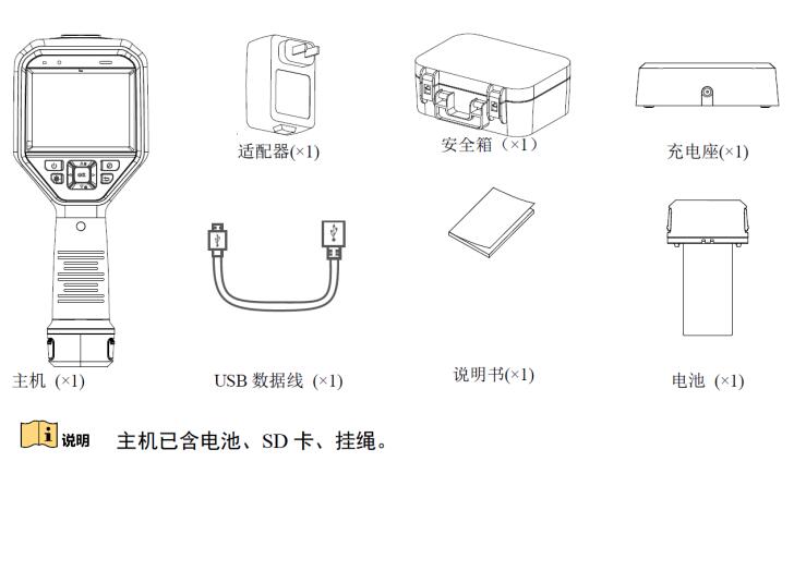 裝箱清單